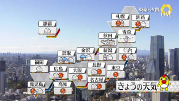 【天気】北陸～北日本の日本海側を中心に雪や雨が続く