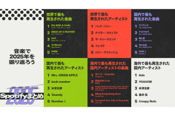 2025年、Spotifyで最も聴かれた邦楽は「ライラック」。国内外で最も聴かれた楽曲・アーティストの年間ランキング発表