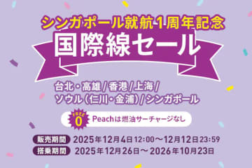 ピーチ、国際線セール12日まで。ソウル3190円～/シンガポール1万2290円～、年末から来年秋までお得に