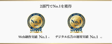サングローブ株式会社、Web制作・デジタル広告運用の2部門でNo.1を獲得　―日本マーケティングリサーチ機構の調査にて「実績No.1」を達成―