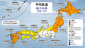 寒気の影響受けにくい　日本海側の雪は平年並み～少ない予想　気象庁1か月予報