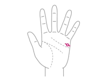 何かのきっかけで不満が爆発し離別や離婚になる可能性がある『結婚線』とは！？【手相の教科書】