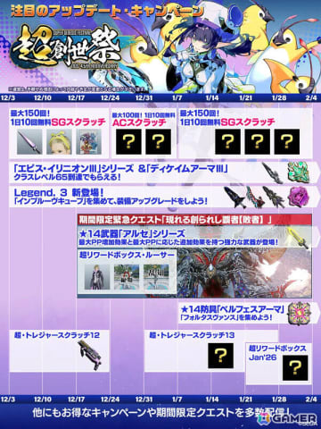 「PSO2 ニュージェネシス」限定交換ショップや1日10回無料スクラッチなど盛りだくさんなイベント「超・創世祭'25」が開催！