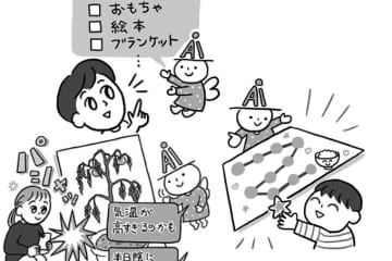 気になるChatGPTの使い方。kodomoe読者さんにアンケートで聞きました！「私はこんな場面でChatGPT使ってます！