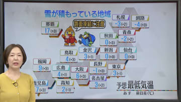 【あすの天気】日付変わる頃から北陸・東北の日本海側で雪強まる