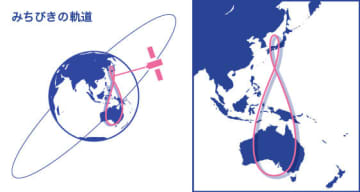 三菱電機が準天頂衛星システム「みちびき」7号機を公開　2026年2月打ち上げ予定