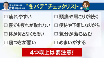 4つ当てはまったら要注意…この時季の体調不良『冬バテ』代表的な8つの症状とは おすすめ対策は“耳マッサージ”