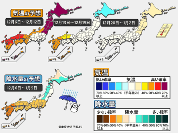 【1か月予報】関東～西日本で晴れる日が多い