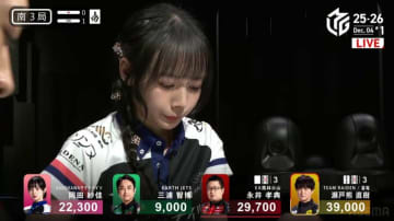 美顔の雀士・岡田紗佳、苦悩のテンパイ崩し“超追い込まれた顔”にも解説者は「冷静ですよ」「見事だと思う」と好評価／麻雀・Mリーグ