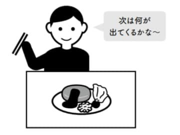 ”ごちそう感”が料理の出し方ひとつで爆上がりするワケ【眠れなくなるほど面白い 図解 料理の話／鳥羽周作】