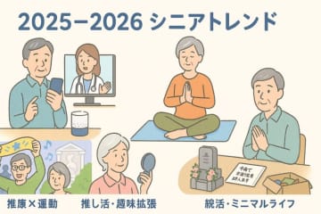年末恒例「2025-2026 ハルメク シニアトレンド」が発表！