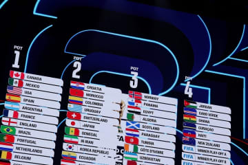 【サッカー日本代表】DAZNがW杯抽選会を無料配信、ゲストは影山優佳さん、矢部浩之さん。林陵平氏、柿谷曜一朗氏が解説を担当