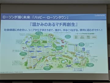 大阪府池田市に「ハッピー・ローソンタウン」店舗が来夏開業、KDDIはStarlinkやドローン活用へ