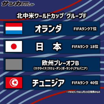 「悪くない」「だいぶ良いぞ」森保ジャパンはグループF！ 対戦相手決定に「１番面白くて１番キツそう」などの声