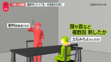 顔や首など複数回刺され女性死亡　面談中にナイフを…同僚の中国籍の男（39）を逮捕