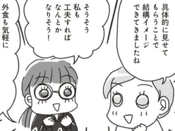 ガスト、サイゼリヤ、ココス…ダイエット中におすすめの『ファミレス』メニュー。意外とあるんです♡【アラフィフ母さんが7kg痩せた！奇跡の仕組みダイエット#29】