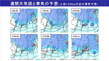 週間天気　来週前半は寒気グッと流れ込み北陸も雪！次の週末は低気圧が接近し太平洋側も雨予報