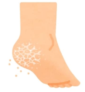 冬の保湿ケアって続かない…そんな私が“毎晩塗りたくなる”イグニスのまるで柚子湯なボディミルク