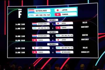 日本vsチュニジア、ワールドカップ本大会史上通算1000試合目の節目に