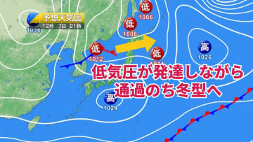 今日7日・明日8日の天気予報　低気圧が発達しながら通過して明日は北日本・北陸で雨のち雪へ！日差しのもとのぬくもりは明日まで