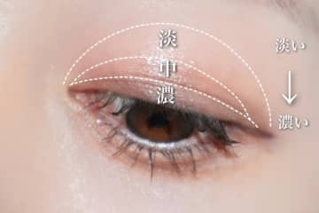 これで完璧！誰でもキレイに塗れるアイシャドウの塗り方マップ