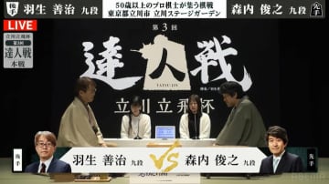 立川に“春”が来た！？羽生善治九段VS森内俊之九段、永遠の好敵手が決勝戦で激突！達人の栄冠手にするのはどっちだ／将棋・達人戦