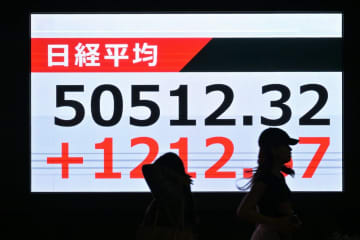 「純金ファンド」はトップ10から消えた!? 代わりに台頭する日本株ファンド、強気の見通しは継続するか