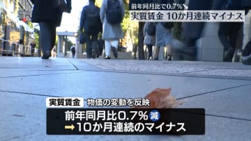 今年10月の実質賃金は前年同月比0.7％減　10か月連続マイナスもマイナス幅は前月より「縮小」