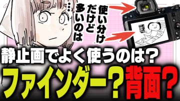 週刊アンケート：【質問】静止画撮影でよく使うのはファインダー？ 背面モニター？