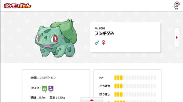 ポケモンは今や1000種類以上！　30年の歴史でどんな進化を遂げたのか振り返る