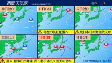 週末 低気圧発達 広く荒天 都心で今季初最高気温一桁か 9℃予想