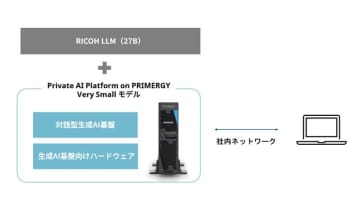 リコー、「Gemma 3」ベースの日本語LLM　オンプレ導入に最適