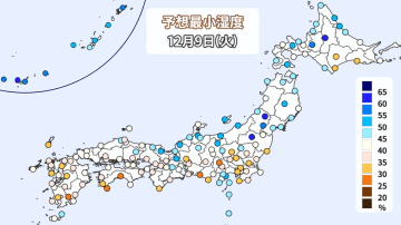 東や西の太平洋側　乾燥に注意
