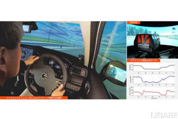 S&VLとマツダ、次世代車開発のデジタル技術・人間工学分野で協力　最新鋭シミュレータ活用