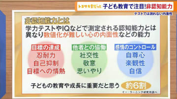 テストでは測れない大事な力！ 子ども教育で注目を集めている“非認知能力”とは？
