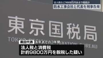 法人税など9800万円あまり脱税か 防水工事会社と代表を刑事告発