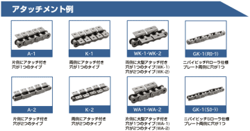 アタッチメント付きチェーン、納期を2週間へ短縮