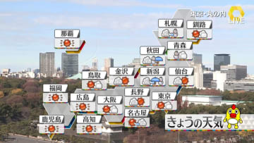 【天気】全国的に冬らしい寒さ　北日本では断続的に雪に