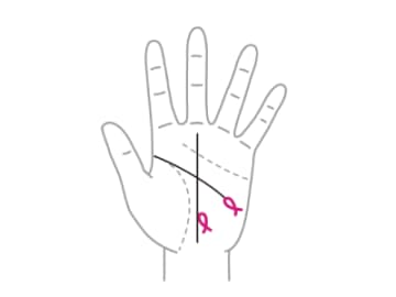 近い未来に幸福な出来事が訪れるサイン『魚紋』とは！？【手相の教科書】