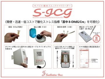 「S-ICG：モバイル端末イムノクロマトリーダー」が抗加齢医療・予防医療分野で新たなソリューションを提供