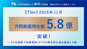 TVer、11月再生数が過去最高の5.8億再生　『あんたが』『良いこと悪いこと』が記録的数値に