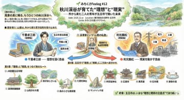 ⭐ 秋川渓谷が生んだ「理想」と「現実」——千葉卓三郎と利光鶴松、二つの自由民権のゆくえ--みちくさFeelog #12