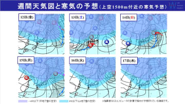 週間天気　度々冬型が強まり北海道～山陰の日本海側中心に積雪注意！土日は南岸低気圧通過で関東内陸部も雪の可能性あり