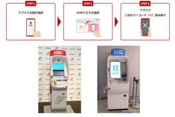 楽天銀行、「スマホATM」開始　カードなしで入出金