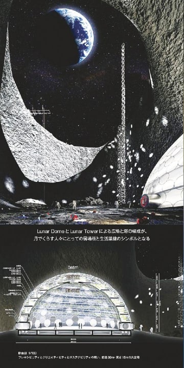 竹中工務店／月面に大空間拠点・多機能タワー構想／ドームなど地上建築技術応用