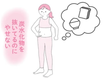 炭水化物より太る!! 新脂肪肝になる率NO.1のやばい糖質とは！？【新脂肪肝 代謝復活ダイエット】