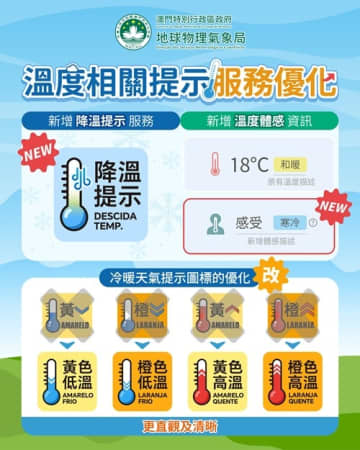マカオ気象台が「降温アラート」と「体感温度」情報の提供開始