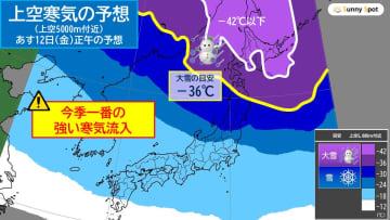 あす(金)強烈寒気　日本海側はドカ雪や吹雪に　週末～週明け広く荒天で交通機関に影響も【週間天気】