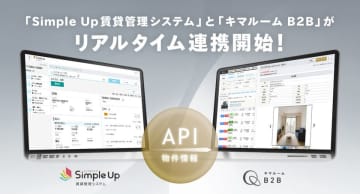 中小規模不動産会社のDX化を推進する「Simple Up賃貸管理システム」が、業者間流通サービス「キマルーム B2B」とリアルタイム連携を開始