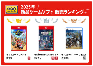 ゲオ「2025年 販売ランキング」！新品では『マリオカートワールド』などスイッチ2関連が好調、中古は“6年連続1位”がついに陥落